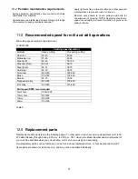 Preview for 21 page of Jet JTM-1254VS Operating Instructions And Parts Manual