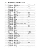 Preview for 23 page of Jet JTM-1254VS Operating Instructions And Parts Manual