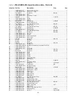 Preview for 27 page of Jet JTM-1254VS Operating Instructions And Parts Manual