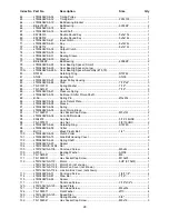 Preview for 28 page of Jet JTM-1254VS Operating Instructions And Parts Manual