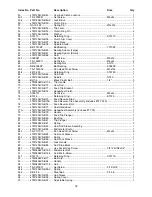 Preview for 32 page of Jet JTM-1254VS Operating Instructions And Parts Manual