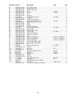 Preview for 40 page of Jet JTM-1254VS Operating Instructions And Parts Manual