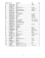 Preview for 43 page of Jet JTM-1254VS Operating Instructions And Parts Manual