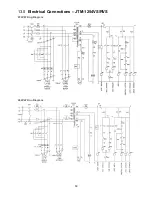 Preview for 50 page of Jet JTM-1254VS Operating Instructions And Parts Manual