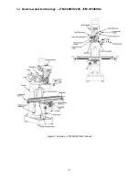 Preview for 9 page of Jet JTM-949EVS/230 Operating Instructions And Parts Manual