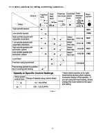 Preview for 13 page of Jet JTM-949EVS/230 Operating Instructions And Parts Manual