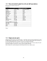 Preview for 22 page of Jet JTM-949EVS/230 Operating Instructions And Parts Manual