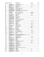 Preview for 28 page of Jet JTM-949EVS/230 Operating Instructions And Parts Manual