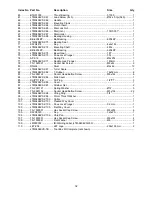 Preview for 32 page of Jet JTM-949EVS/230 Operating Instructions And Parts Manual