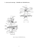 Preview for 9 page of Jet JTM-949EVS4 Operating Instructions And Parts Manual