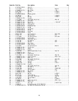 Preview for 35 page of Jet JTM-949EVS4 Operating Instructions And Parts Manual