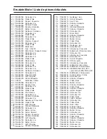 Preview for 40 page of Jet JTS-254 Instruction Manual