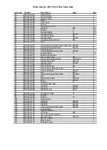 Preview for 21 page of Jet JTS-315LA Operating Instructions Manual