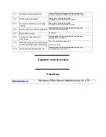 Preview for 28 page of Jet JTS-315LA Operating Instructions Manual