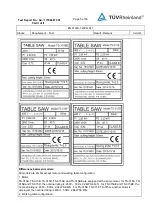 Preview for 45 page of Jet JTS-315LA Operating Instructions Manual