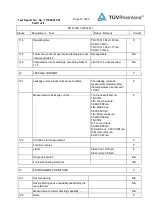 Preview for 56 page of Jet JTS-315LA Operating Instructions Manual