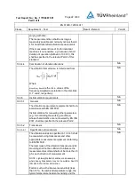 Preview for 62 page of Jet JTS-315LA Operating Instructions Manual