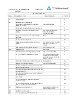 Preview for 74 page of Jet JTS-315LA Operating Instructions Manual