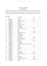 Preview for 13 page of Jet JVM836-94 Operator'S Manual