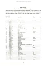 Preview for 17 page of Jet JVM836-94 Operator'S Manual