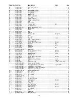 Preview for 18 page of Jet JWB-10 Operating Instructions And Parts Manual