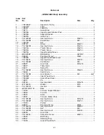 Preview for 21 page of Jet JWBS-14DX Operating Instructions And Parts Manual