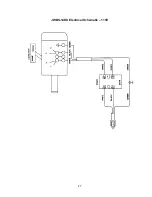 Preview for 27 page of Jet JWBS-14DX Operating Instructions And Parts Manual