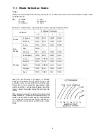 Предварительный просмотр 21 страницы Jet JWBS-14SFX Operating Instructions And Parts Manual