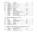 Предварительный просмотр 32 страницы Jet JWBS-14SFX Operating Instructions And Parts Manual