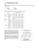 Preview for 26 page of Jet JWBS-15 Operating Instructions And Parts Manual