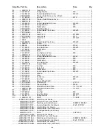 Preview for 34 page of Jet JWBS-15 Operating Instructions And Parts Manual