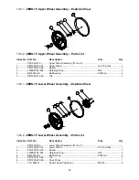 Preview for 40 page of Jet JWBS-15 Operating Instructions And Parts Manual