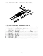 Preview for 52 page of Jet JWBS-15 Operating Instructions And Parts Manual