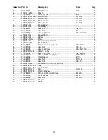 Предварительный просмотр 41 страницы Jet JWBS-18QT Operating Instructions And Parts Manual