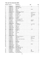 Предварительный просмотр 46 страницы Jet JWBS-18QT Operating Instructions And Parts Manual