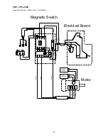 Предварительный просмотр 51 страницы Jet JWBS-18QT Operating Instructions And Parts Manual