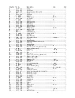 Preview for 16 page of Jet JWDP-12 Operating Instructions And Parts Manual