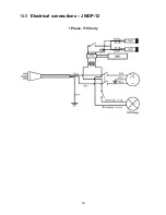 Preview for 18 page of Jet JWDP-12 Operating Instructions And Parts Manual