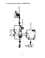 Предварительный просмотр 24 страницы Jet JWDS-1020 Operating Instructions And Parts Manual