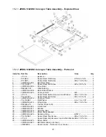 Предварительный просмотр 27 страницы Jet JWDS-1632OSC Operating Instructions And Parts Manual