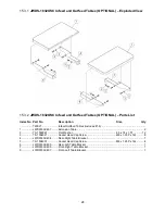 Предварительный просмотр 28 страницы Jet JWDS-1632OSC Operating Instructions And Parts Manual