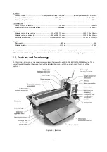 Предварительный просмотр 7 страницы Jet JWDS-2244-M Operating Instructions Manual