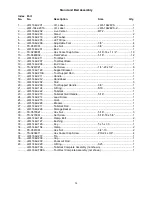 Предварительный просмотр 24 страницы Jet JWL-1642EVS Operating Instructions And Parts Manual