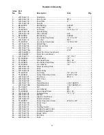 Предварительный просмотр 26 страницы Jet JWL-1642EVS Operating Instructions And Parts Manual