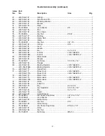 Предварительный просмотр 27 страницы Jet JWL-1642EVS Operating Instructions And Parts Manual