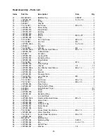 Preview for 23 page of Jet JWP-208 Operating Instructions And Parts Manual