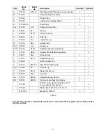 Предварительный просмотр 9 страницы Jet JWS-10 Operating Instructions And Parts Manual