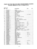 Предварительный просмотр 17 страницы Jet JWS-18HO Operator'S Manual