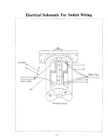 Предварительный просмотр 21 страницы Jet JWS-18HO Operator'S Manual