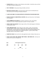 Preview for 4 page of Jet JWS-22CS Operating Instructions And Parts Manual